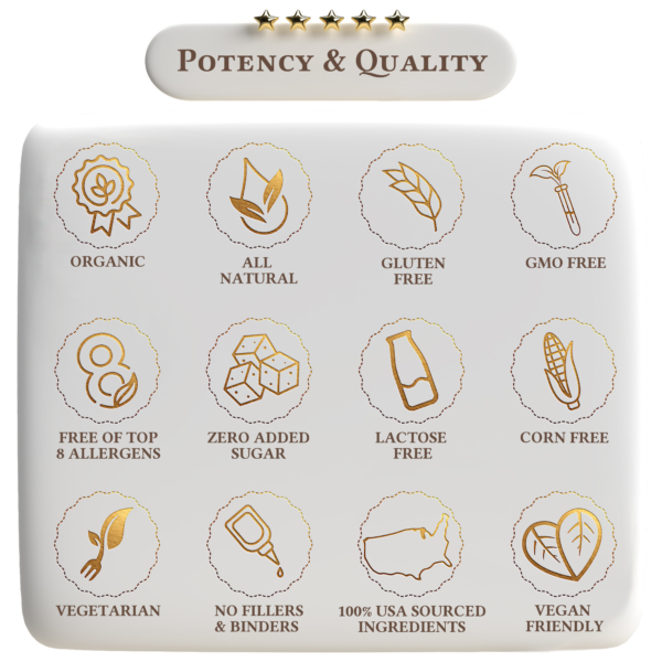 All-Natural Keto Drops – Revitalize Your Wellness 7